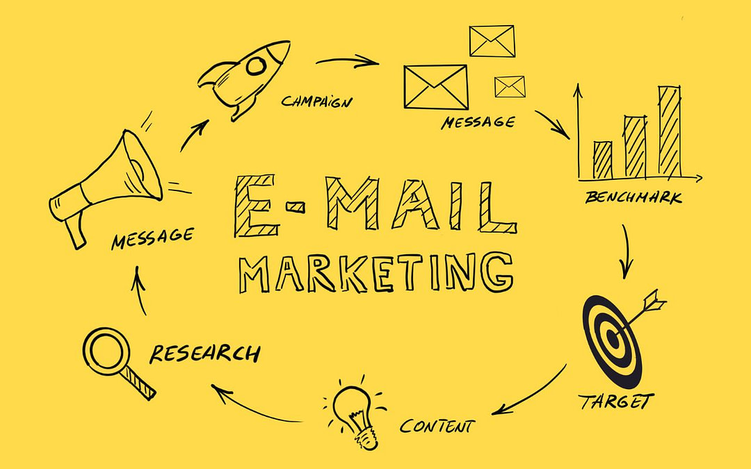 Building Business Brand Awareness: The 5 P’s of Email Marketing